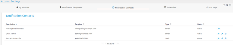 Notification Contacts Tab Notification Contacts Tab